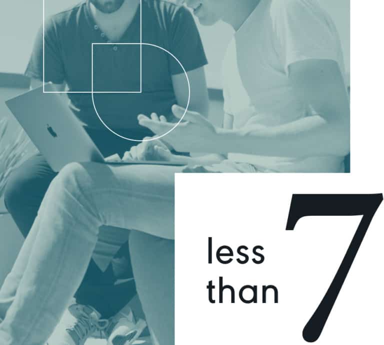 Less than 7 minutes wait time on chat for customer service during office hours