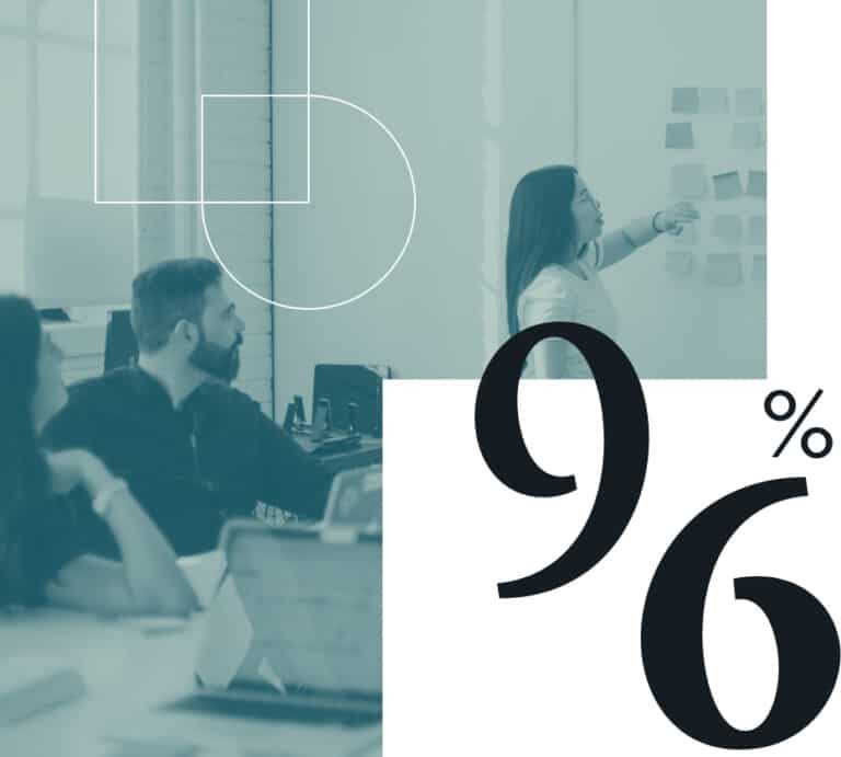 96% of clients say they would return with more work